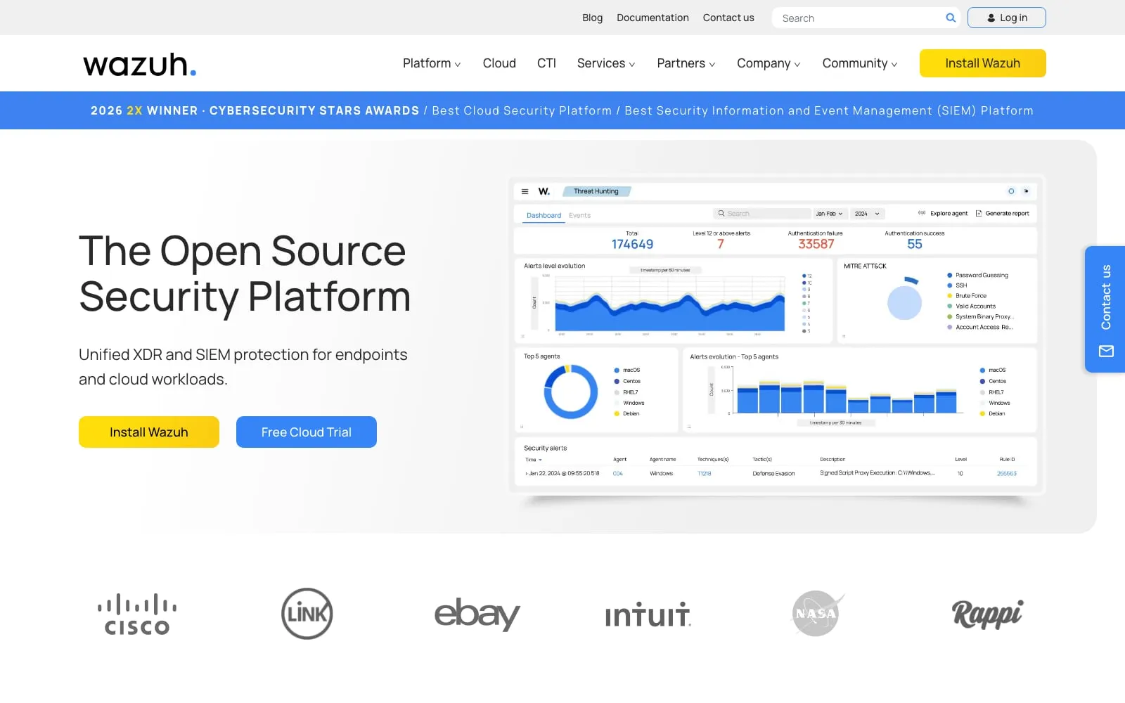 Screenshot of Wazuh