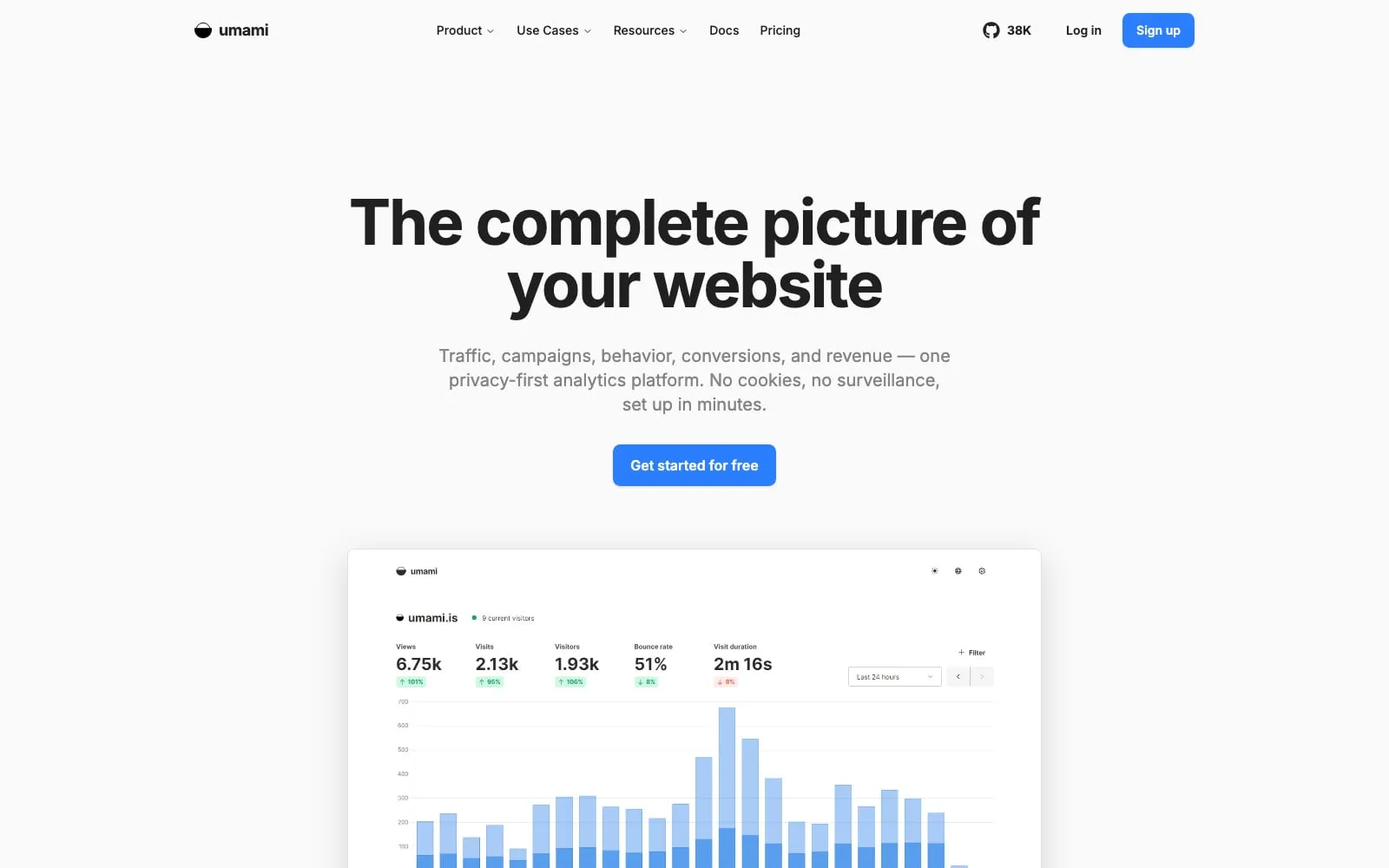 Screenshot of Umami