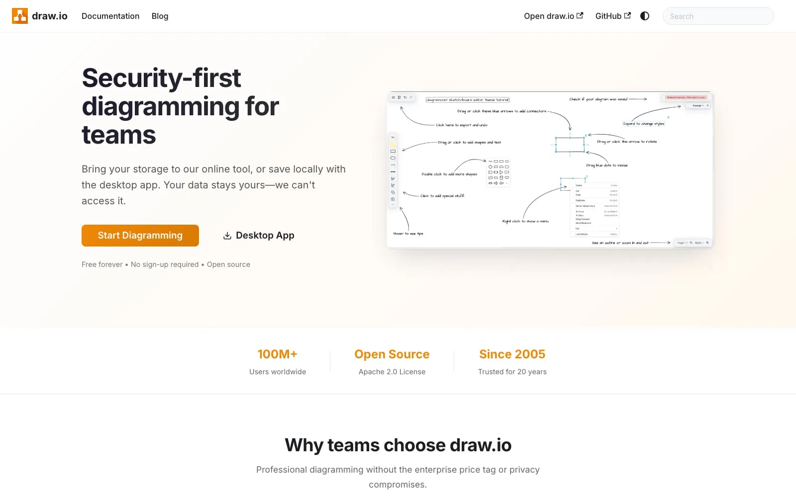 Screenshot of draw.io