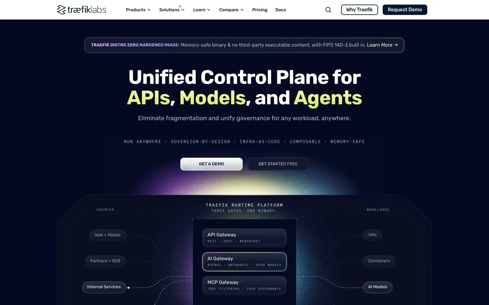 Screenshot of Traefik