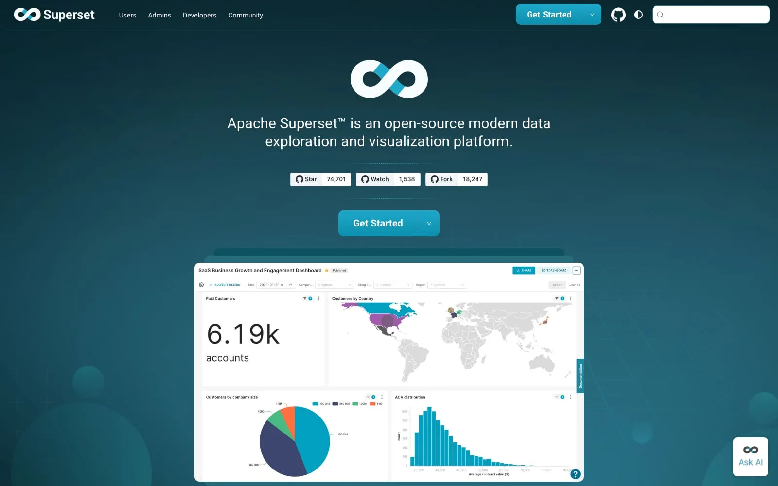 Screenshot of Apache Superset